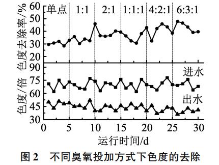 污水處理設(shè)備__全康環(huán)保QKEP