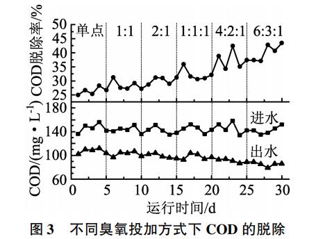 污水處理設(shè)備__全康環(huán)保QKEP