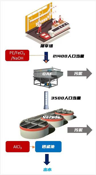 污水處理設備__全康環(huán)保QKEP