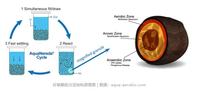 污水處理設備__全康環(huán)保QKEP