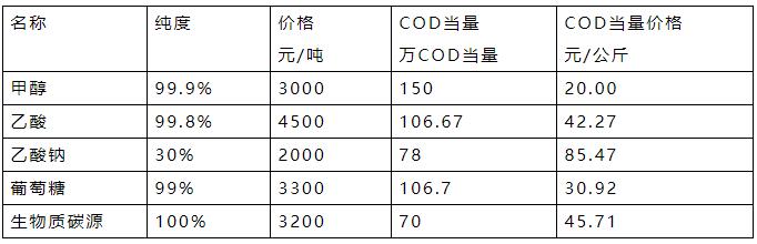 污水處理設(shè)備__全康環(huán)保QKEP