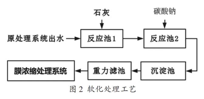 污水處理設備__全康環(huán)保QKEP