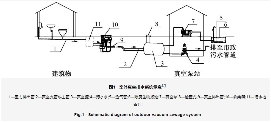 污水處理設(shè)備__全康環(huán)保QKEP