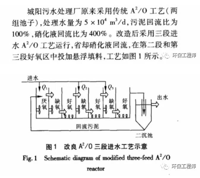 污水處理設(shè)備__全康環(huán)保QKEP