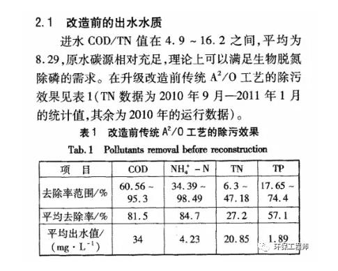 污水處理設(shè)備__全康環(huán)保QKEP