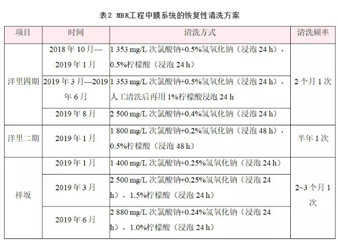 污水處理設(shè)備__全康環(huán)保QKEP