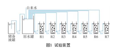 污水處理設備__全康環(huán)保QKEP