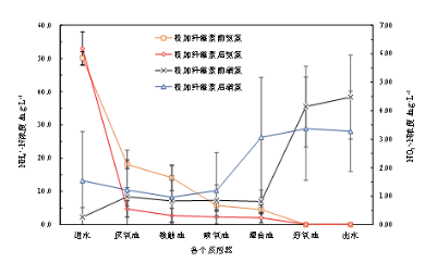 污水處理設備__全康環(huán)保QKEP