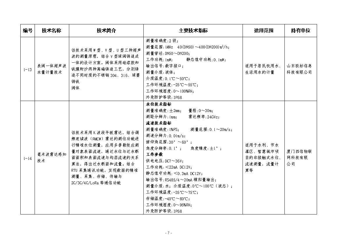 污水處理設(shè)備__全康環(huán)保QKEP