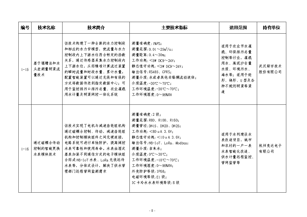 污水處理設(shè)備__全康環(huán)保QKEP