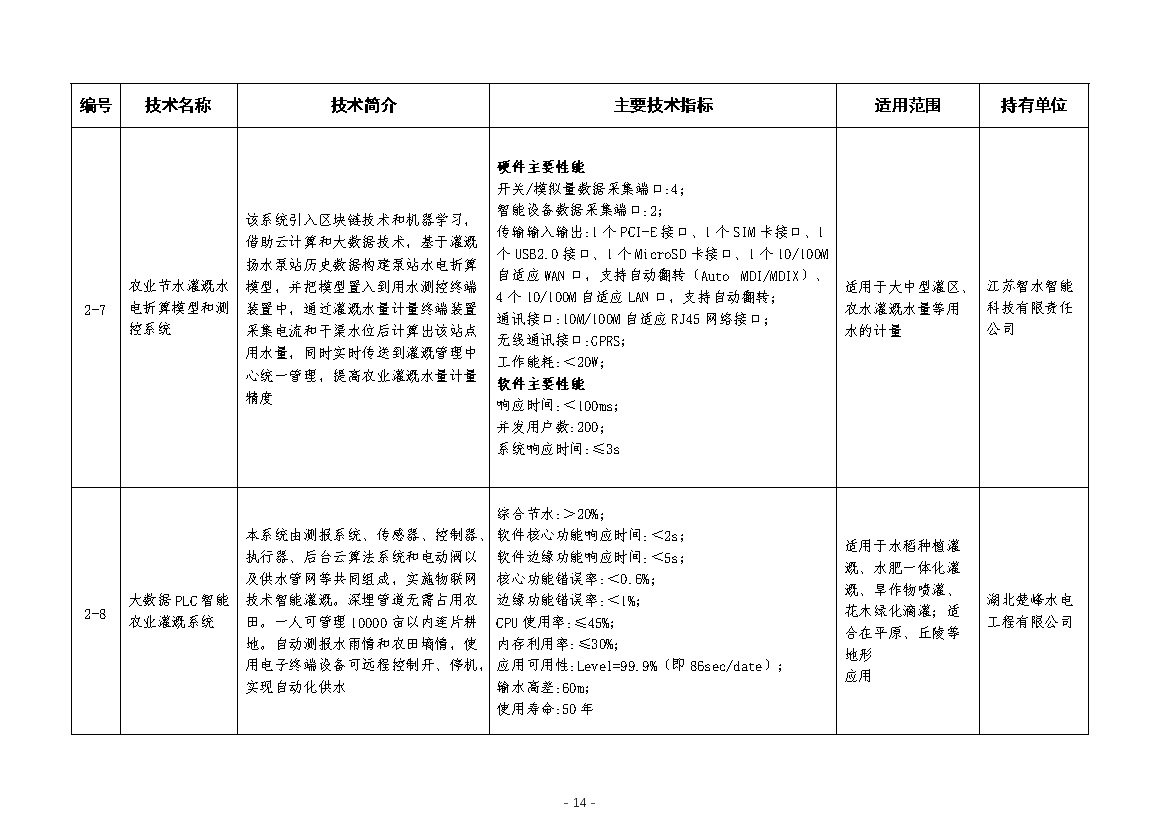 污水處理設(shè)備__全康環(huán)保QKEP