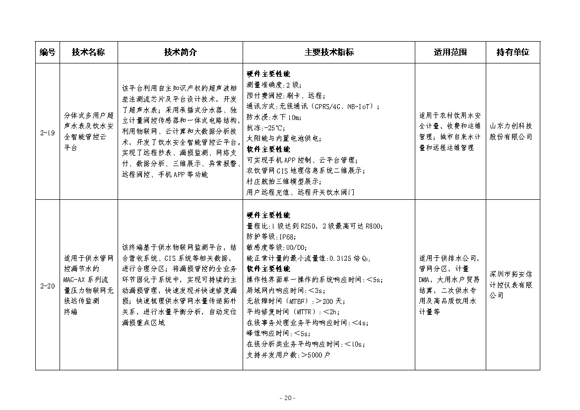 污水處理設(shè)備__全康環(huán)保QKEP