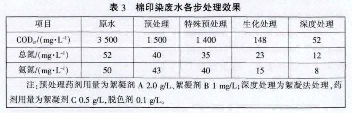 污水處理設(shè)備__全康環(huán)保QKEP