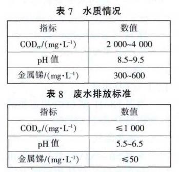 污水處理設(shè)備__全康環(huán)保QKEP