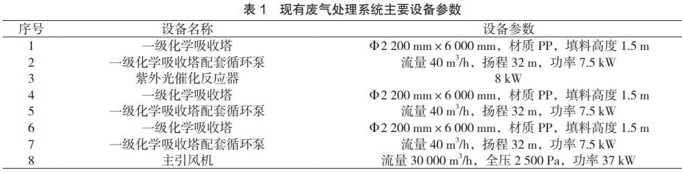 污水處理設備__全康環(huán)保QKEP