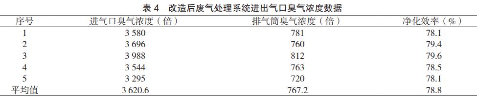 污水處理設備__全康環(huán)保QKEP