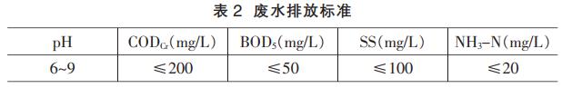 污水處理設(shè)備__全康環(huán)保QKEP