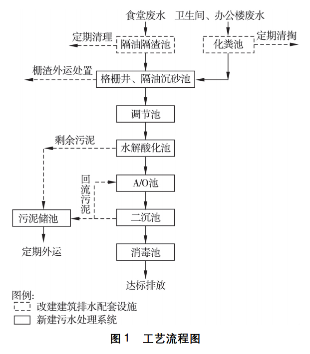 污水處理設(shè)備__全康環(huán)保QKEP