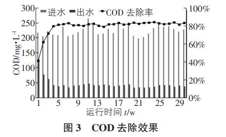 污水處理設(shè)備__全康環(huán)保QKEP