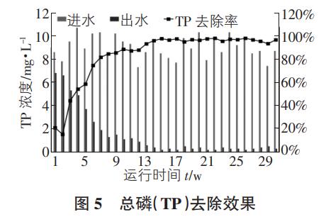 污水處理設(shè)備__全康環(huán)保QKEP