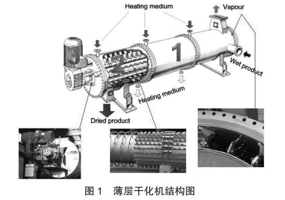 污水處理設備__全康環(huán)保QKEP