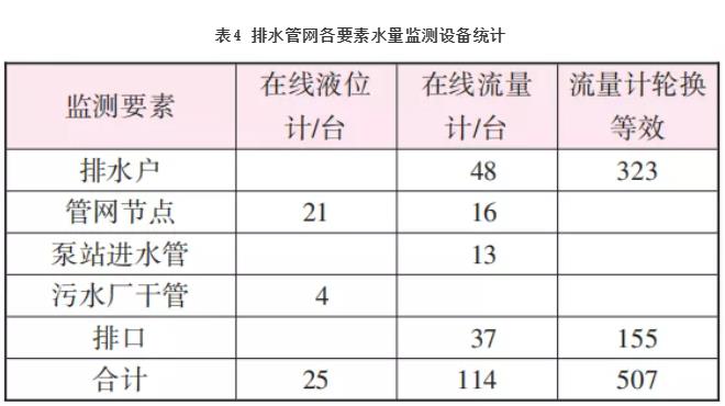 污水處理設(shè)備__全康環(huán)保QKEP