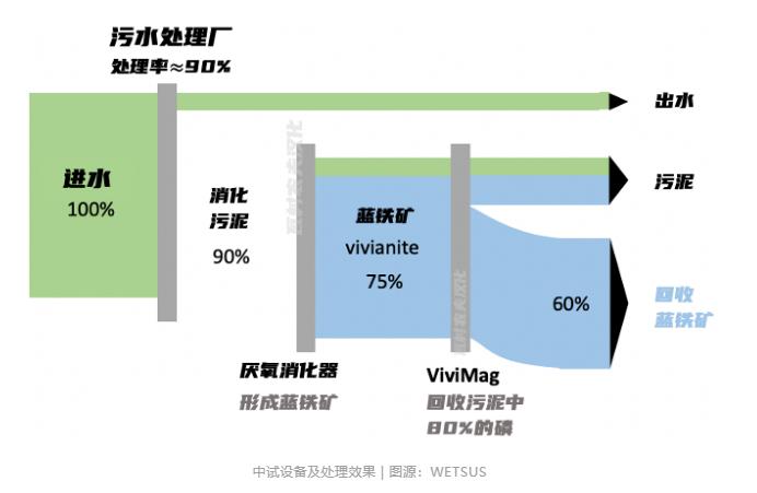 污水處理設備__全康環(huán)保QKEP