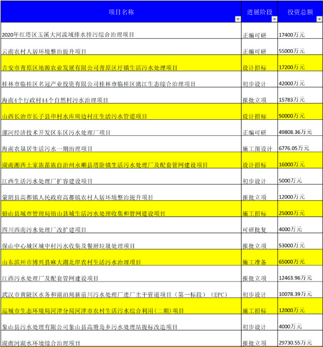 污水處理設備__全康環(huán)保QKEP