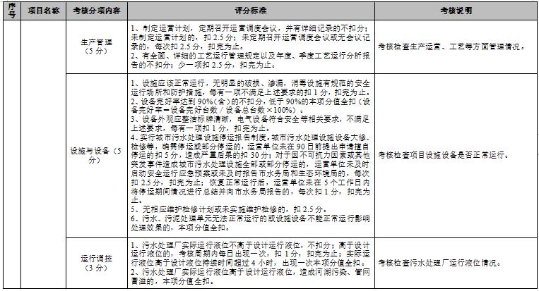 污水處理設(shè)備__全康環(huán)保QKEP