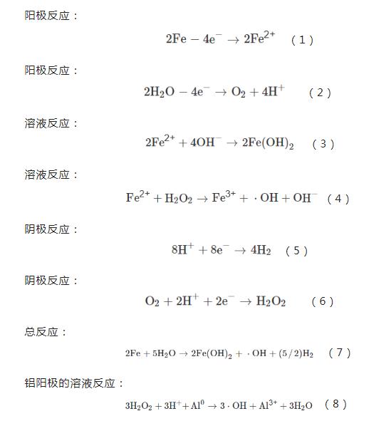 污水處理設備__全康環(huán)保QKEP