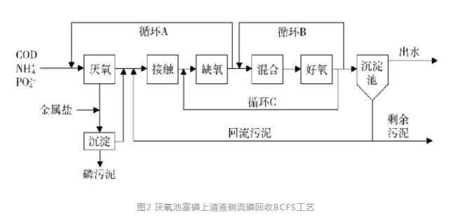 污水處理設(shè)備__全康環(huán)保QKEP