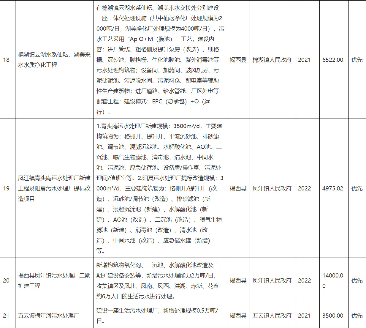 污水處理設(shè)備__全康環(huán)保QKEP