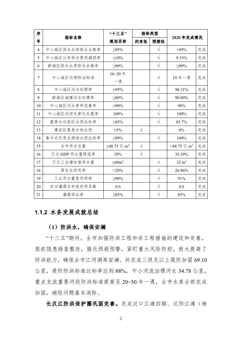 污水處理設(shè)備__全康環(huán)保QKEP