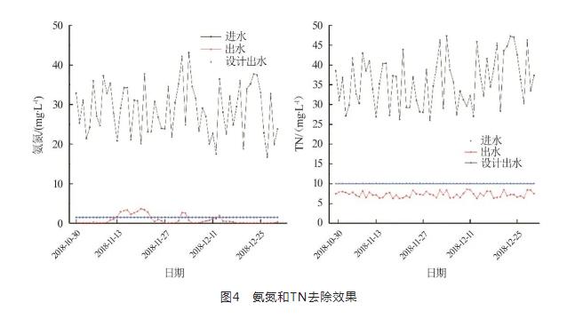 污水處理設(shè)備__全康環(huán)保QKEP