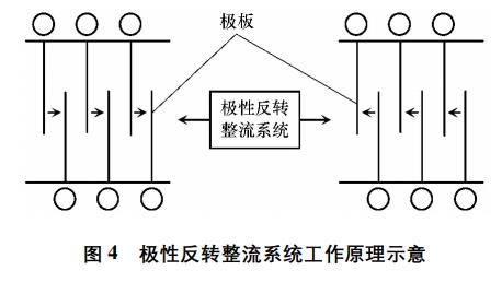 污水處理設備__全康環(huán)保QKEP