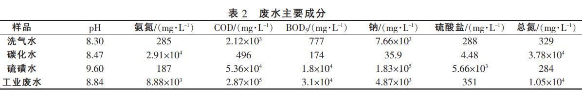 污水處理設(shè)備__全康環(huán)保QKEP