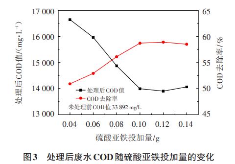 污水處理設(shè)備__全康環(huán)保QKEP