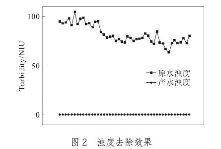 污水處理設(shè)備__全康環(huán)保QKEP