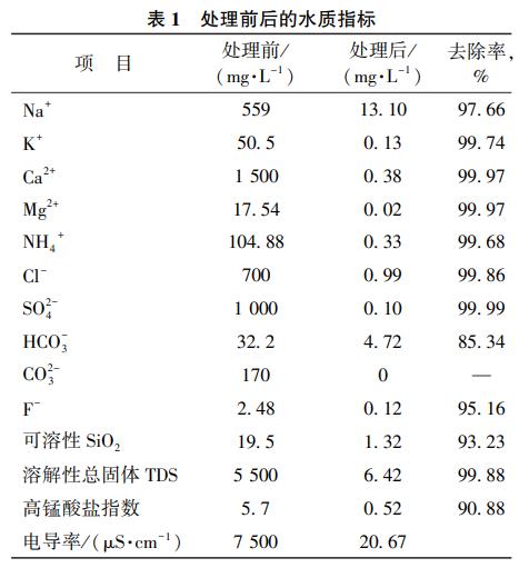 污水處理設(shè)備__全康環(huán)保QKEP