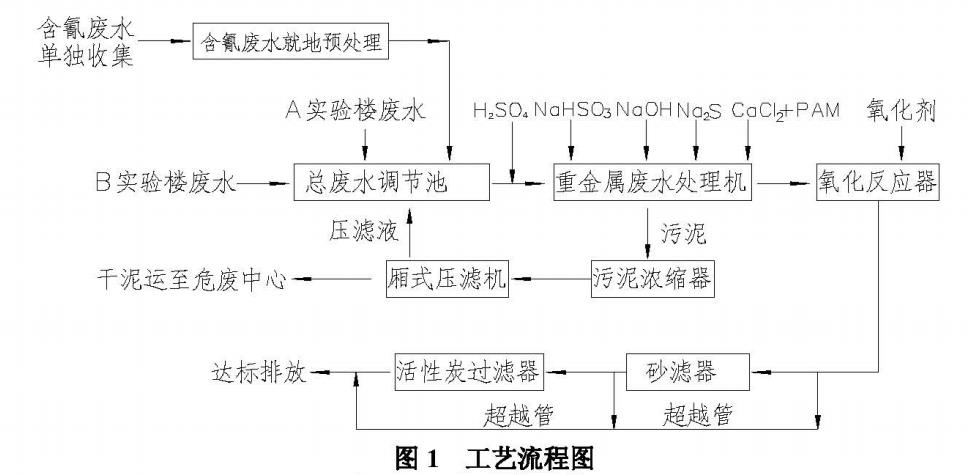 污水處理設(shè)備__全康環(huán)保QKEP