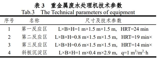 污水處理設(shè)備__全康環(huán)保QKEP