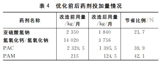 污水處理設備__全康環(huán)保QKEP