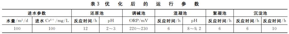 污水處理設備__全康環(huán)保QKEP