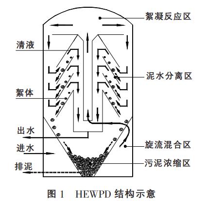 污水處理設(shè)備__全康環(huán)保QKEP