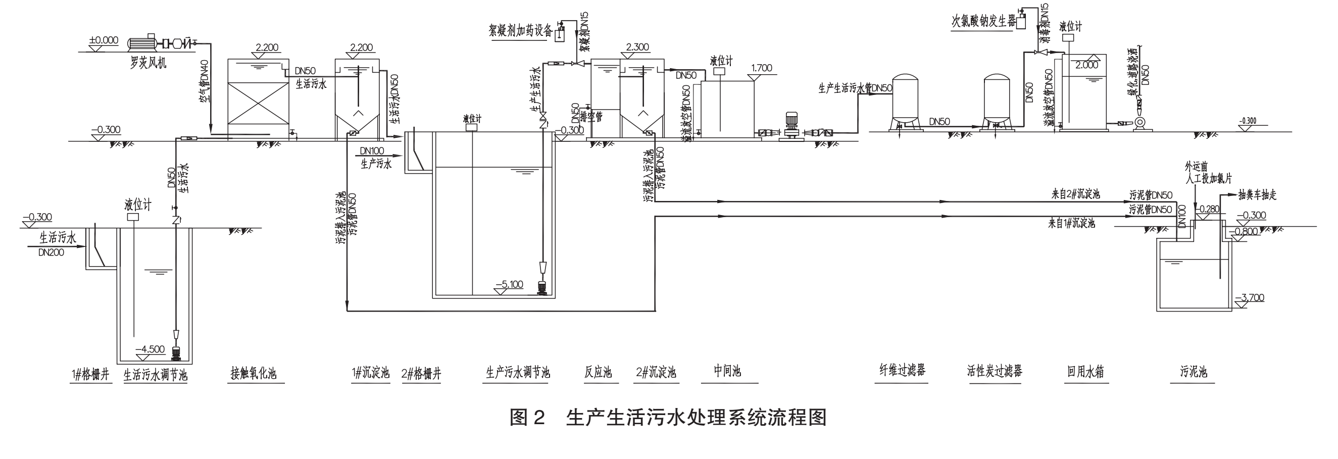 污水處理設備__全康環(huán)保QKEP