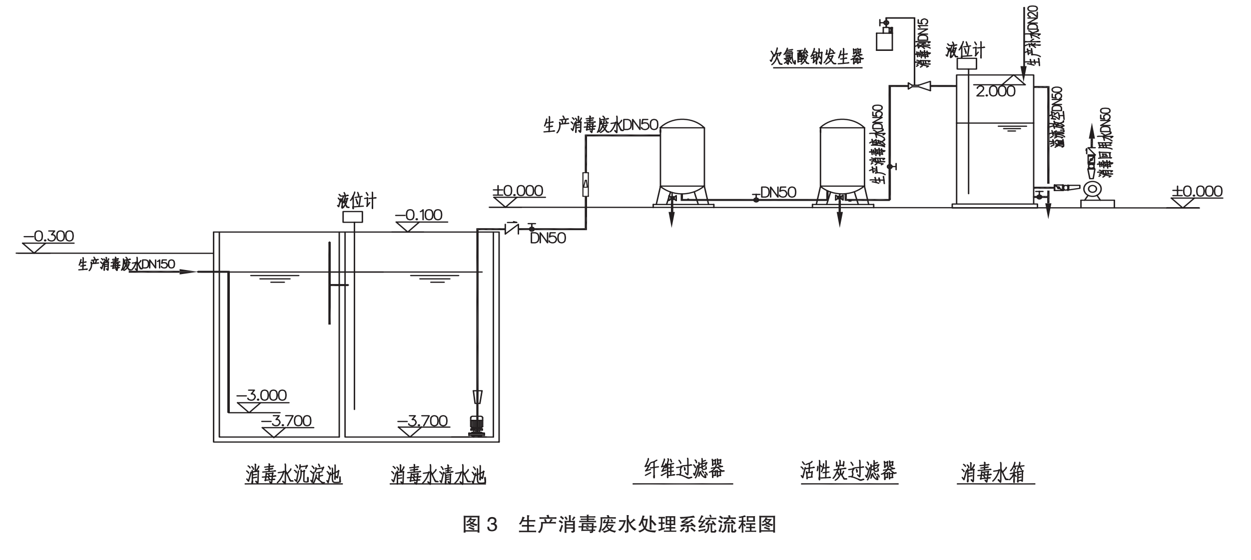 污水處理設備__全康環(huán)保QKEP