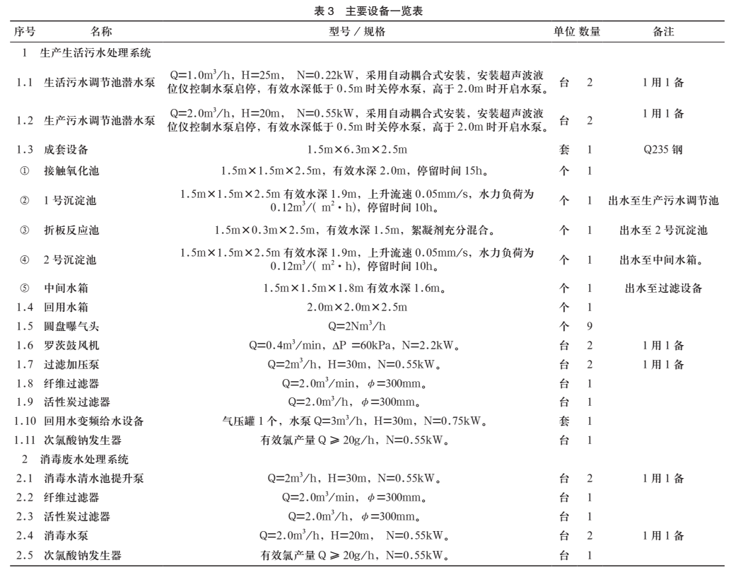 污水處理設備__全康環(huán)保QKEP