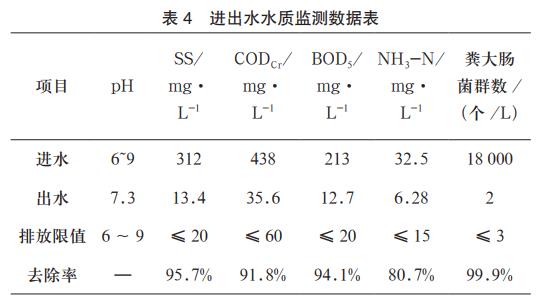 污水處理設備__全康環(huán)保QKEP