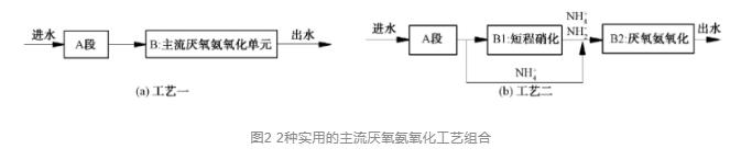 污水處理設(shè)備__全康環(huán)保QKEP