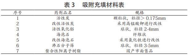 污水處理設(shè)備__全康環(huán)保QKEP